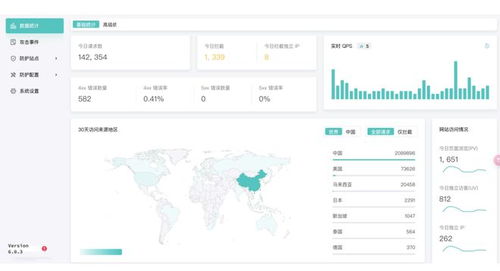 微軟藍(lán)屏危機(jī) 企業(yè)必須面對(duì)的網(wǎng)絡(luò)安全挑戰(zhàn)與網(wǎng)絡(luò)信息安全軟件開發(fā)